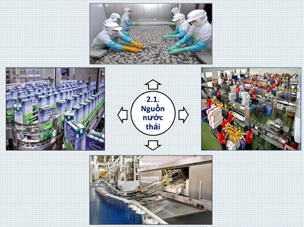 xu-ly-nuoc-thai-nganh-thuc-pham1